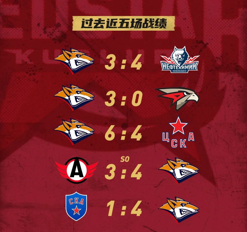 澳洲劲旅在强敌对阵中取得重要胜利 澳洲劲旅在强敌对阵中取得重要胜利