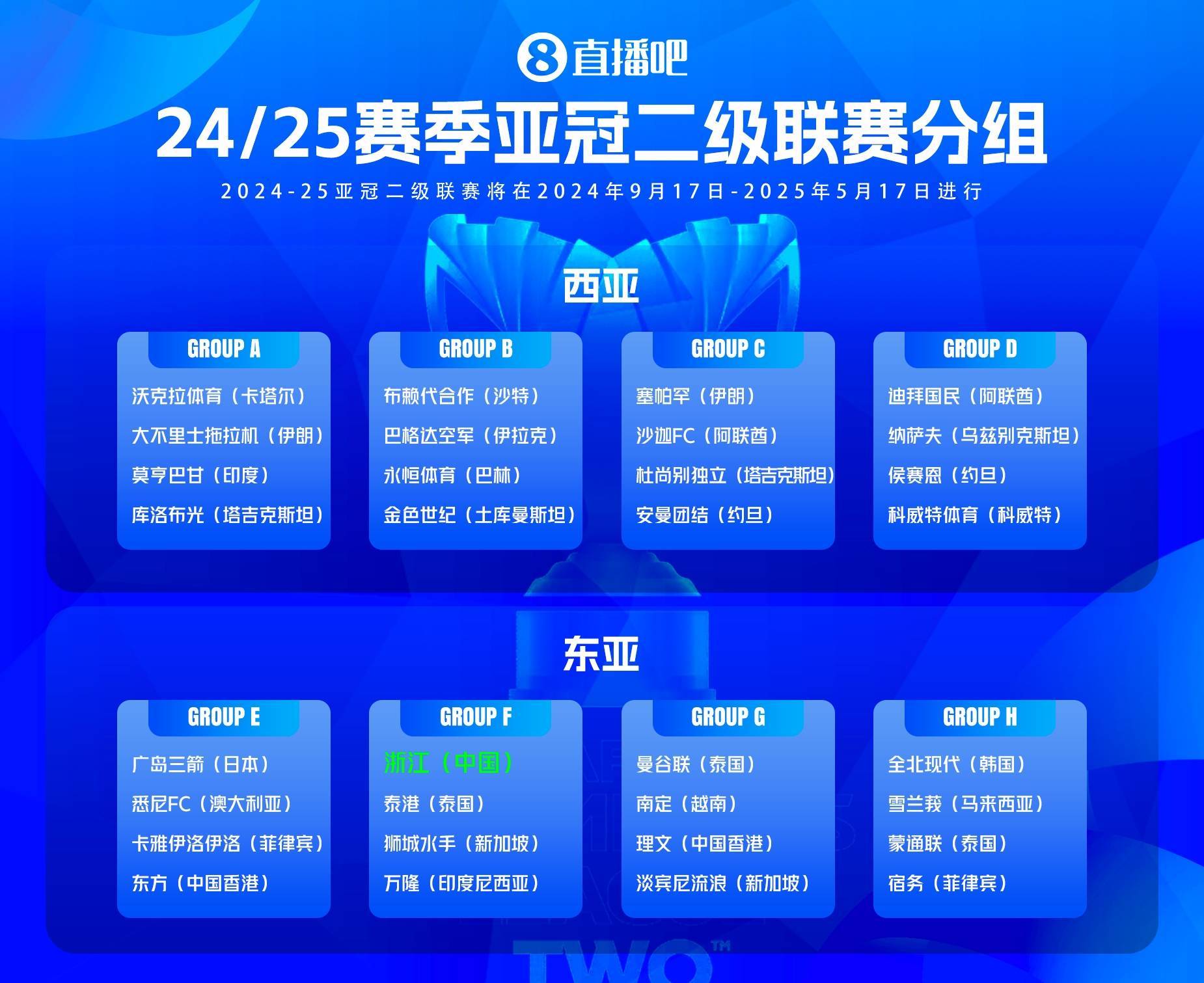 亚冠比赛风云变幻,球队实力对决 亚冠比赛风云变幻,球队实力对决