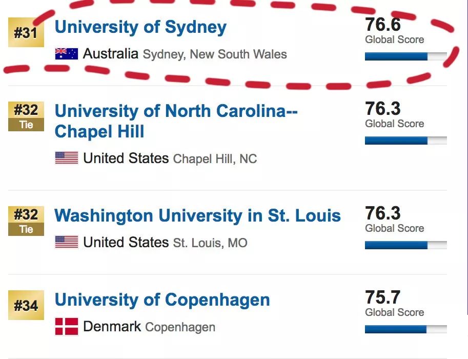 瑞典迎来对威尔士的考验,实力对比双方不相上下 瑞典迎来对威尔士的考验,实力对比双方不相上下