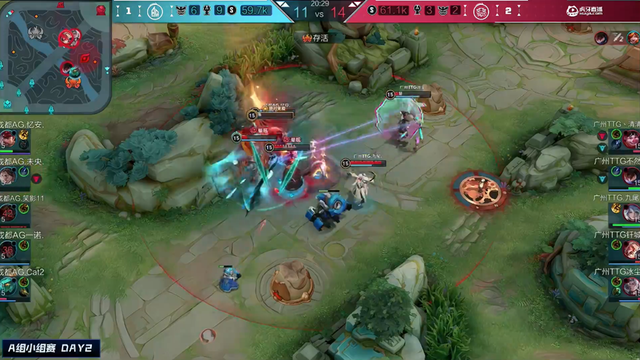 小组联赛开局失利,挑战接踵而至 小组联赛开局失利,挑战接踵而至