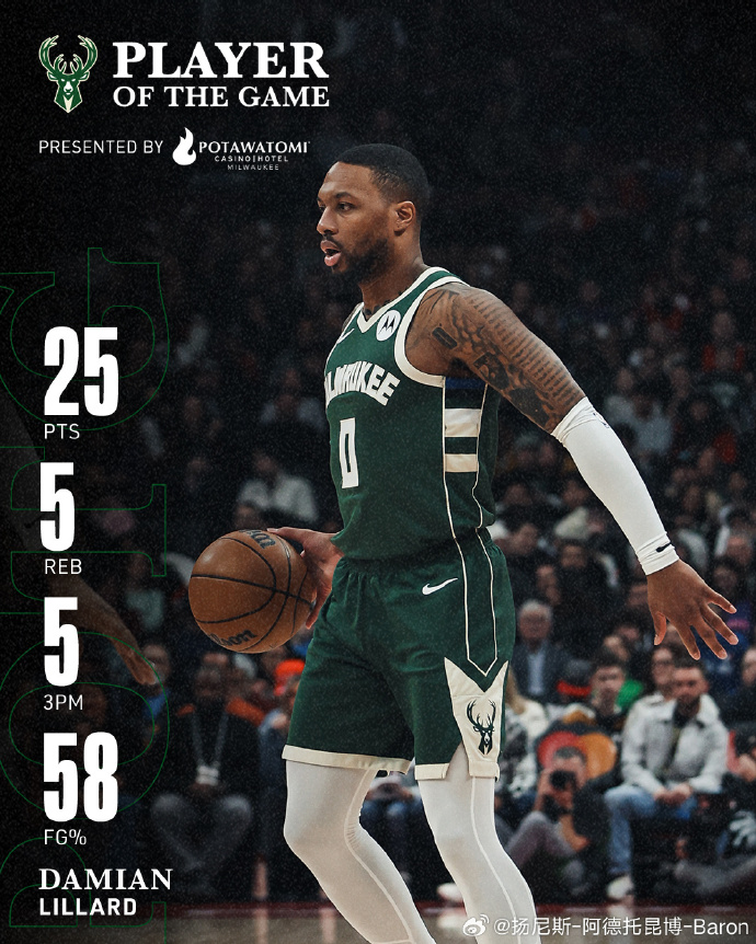 NBA最新排名出炉,雄鹿队继续领跑东部赛区! NBA最新排名出炉,雄鹿队继续领跑东部赛区!