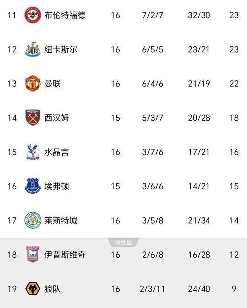 **泰米尔力挽狂澜,实现胜利逆袭** **泰米尔力挽狂澜,实现胜利逆袭**