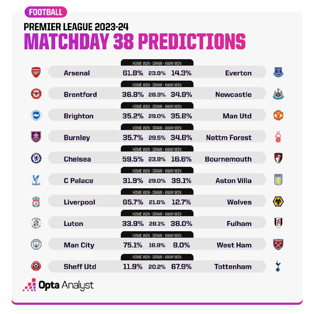 阿斯顿维拉客场告捷,稳固中游位置 阿斯顿维拉客场告捷,稳固中游位置