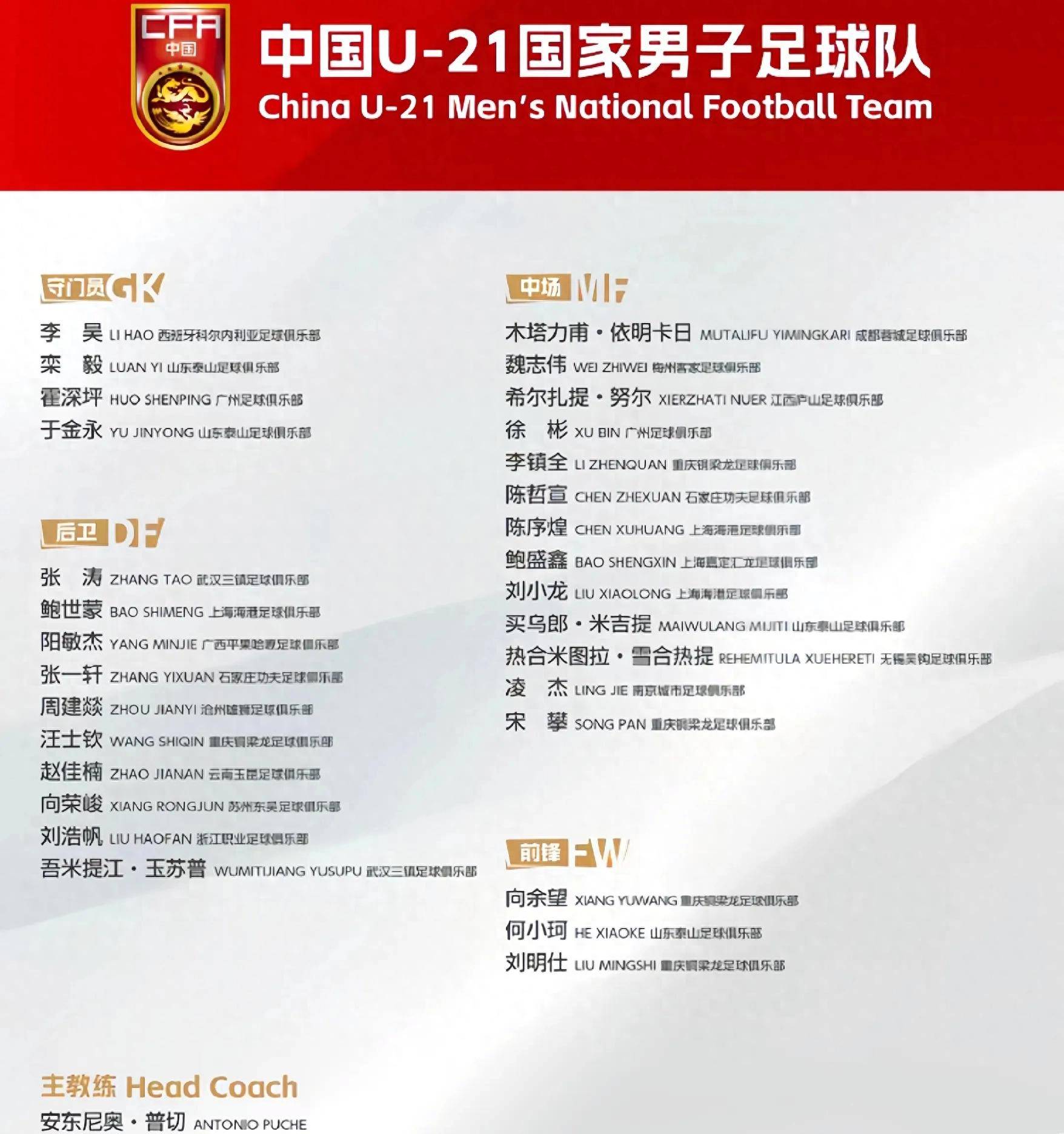 国际豪门云集,备战国际杯冠军 国际豪门云集,备战国际杯冠军