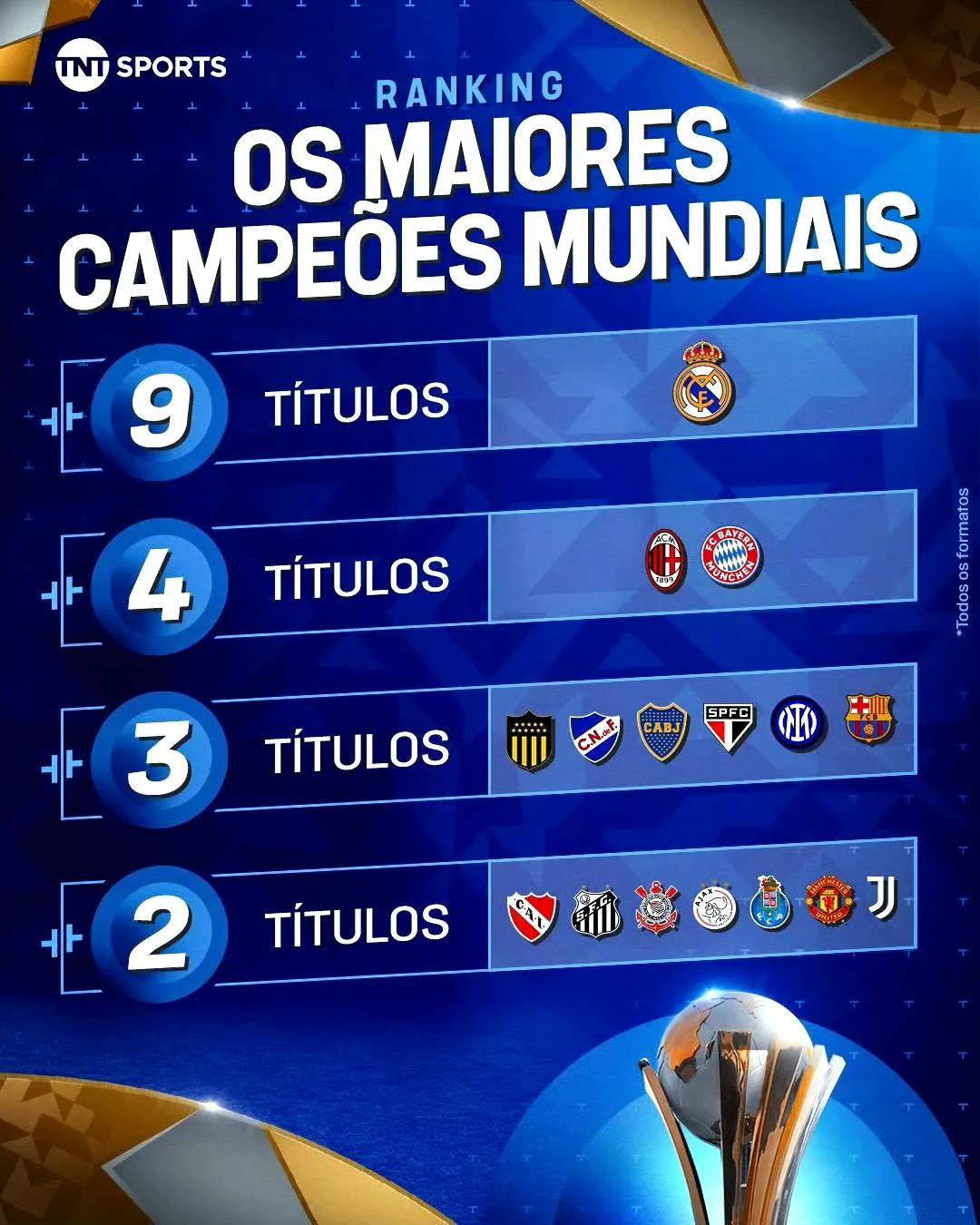 国际豪门云集,备战国际杯冠军 国际豪门云集,备战国际杯冠军