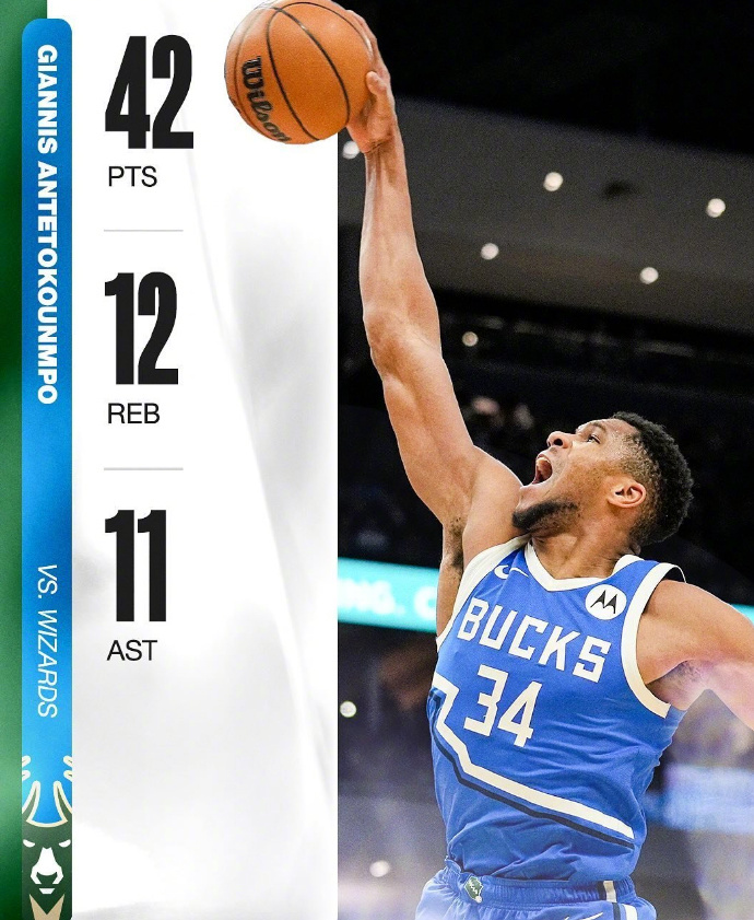 雄鹿轻松击败热火,字母哥投进致胜球 雄鹿轻松击败热火,字母哥投进致胜球