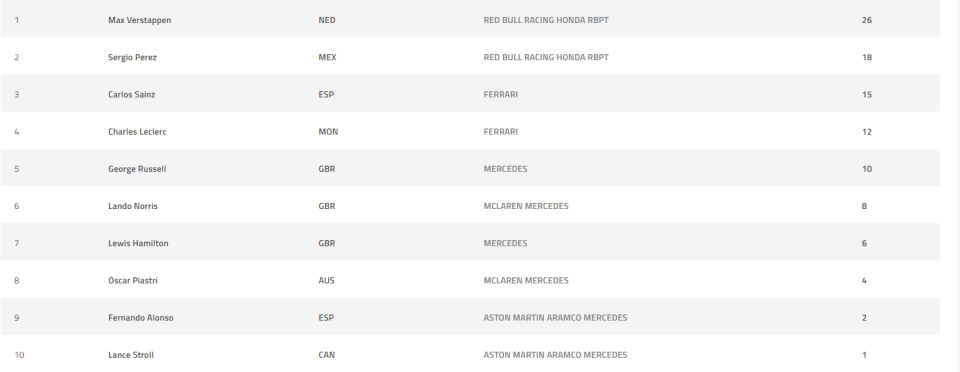 利记官网-塞维利亚大胜毕尔巴鄂,继续领跑积分榜