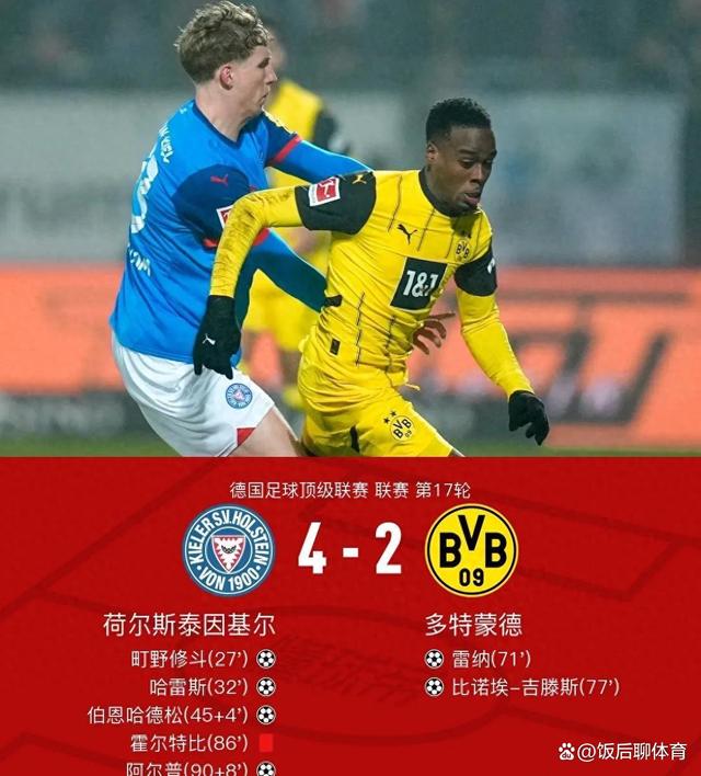 基德明斯特球员团结一致,主场险胜维持良好状态 基德明斯特球员团结一致,主场险胜维持良好状态