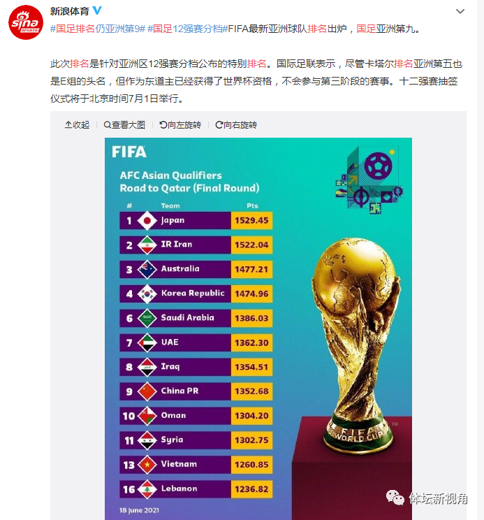 伊朗劲旅胜出,晋级前景一片光明 伊朗劲旅胜出,晋级前景一片光明