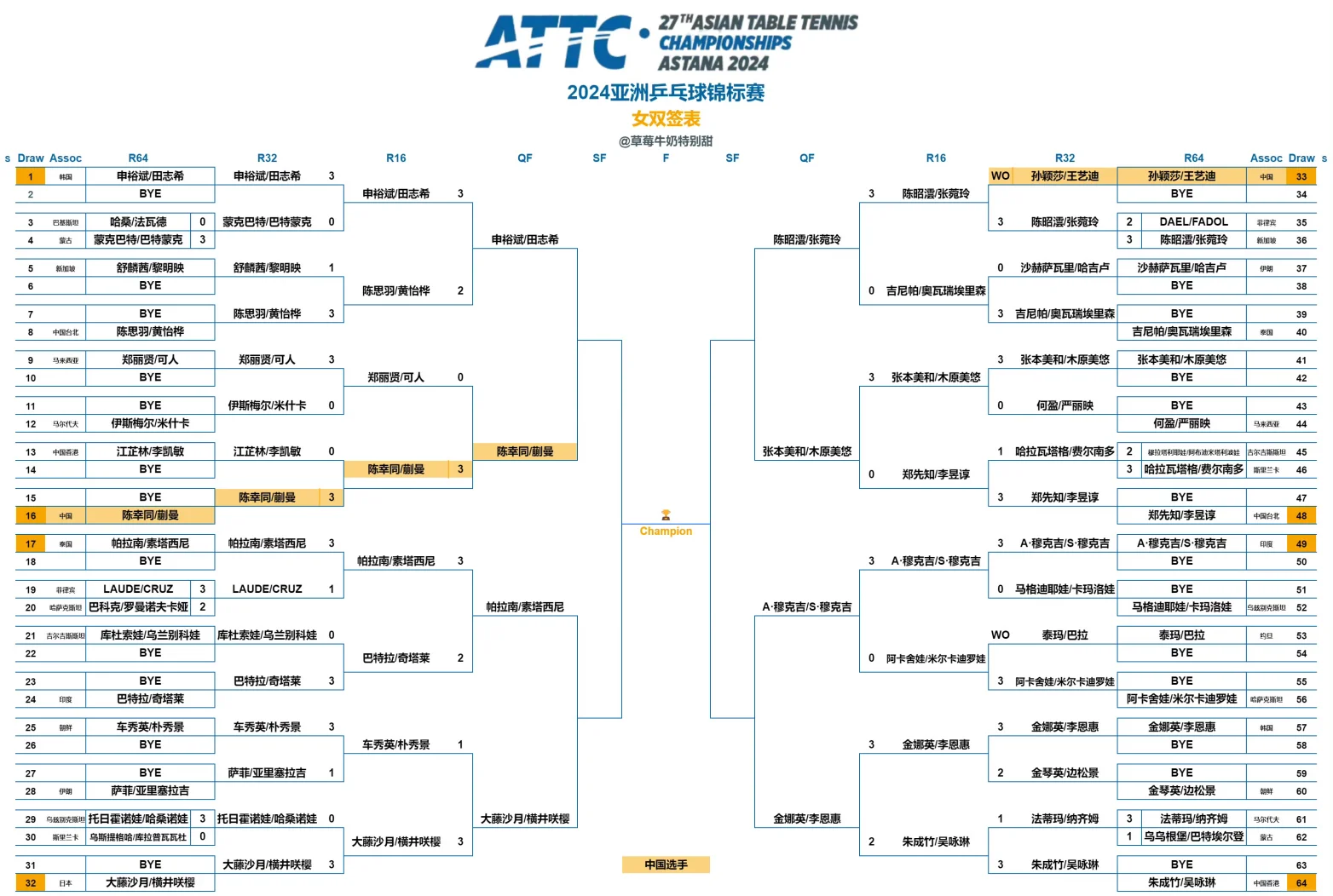 冠军联赛八强巅峰对决,谁能脱颖而出 冠军联赛八强巅峰对决,谁能脱颖而出