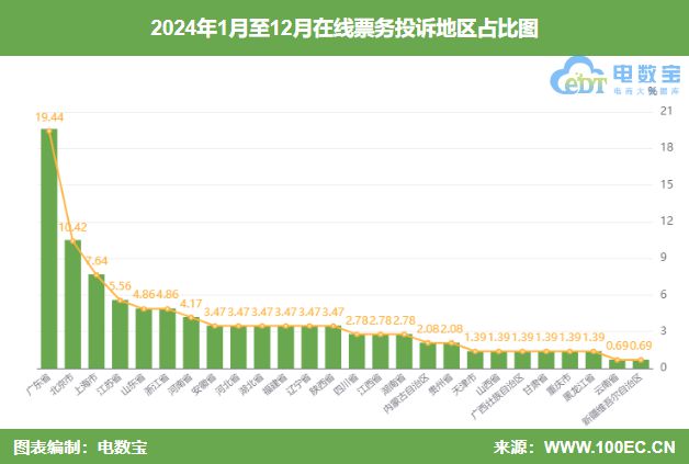 甘肃将对阵天津队,看谁能抢到积分 甘肃将对阵天津队,看谁能抢到积分