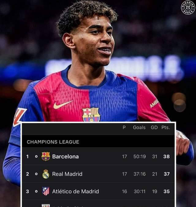 本赛季关键比赛将成为争冠的关键 本赛季关键比赛将成为争冠的关键