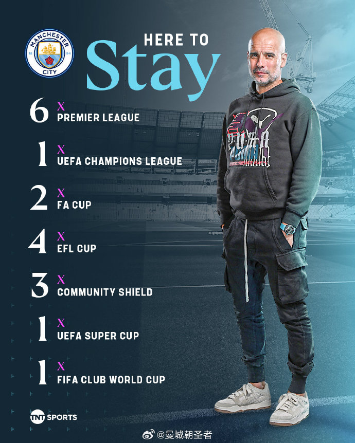 曼城遭遇冷门,瓜迪奥拉遭质疑 曼城遭遇冷门,瓜迪奥拉遭质疑