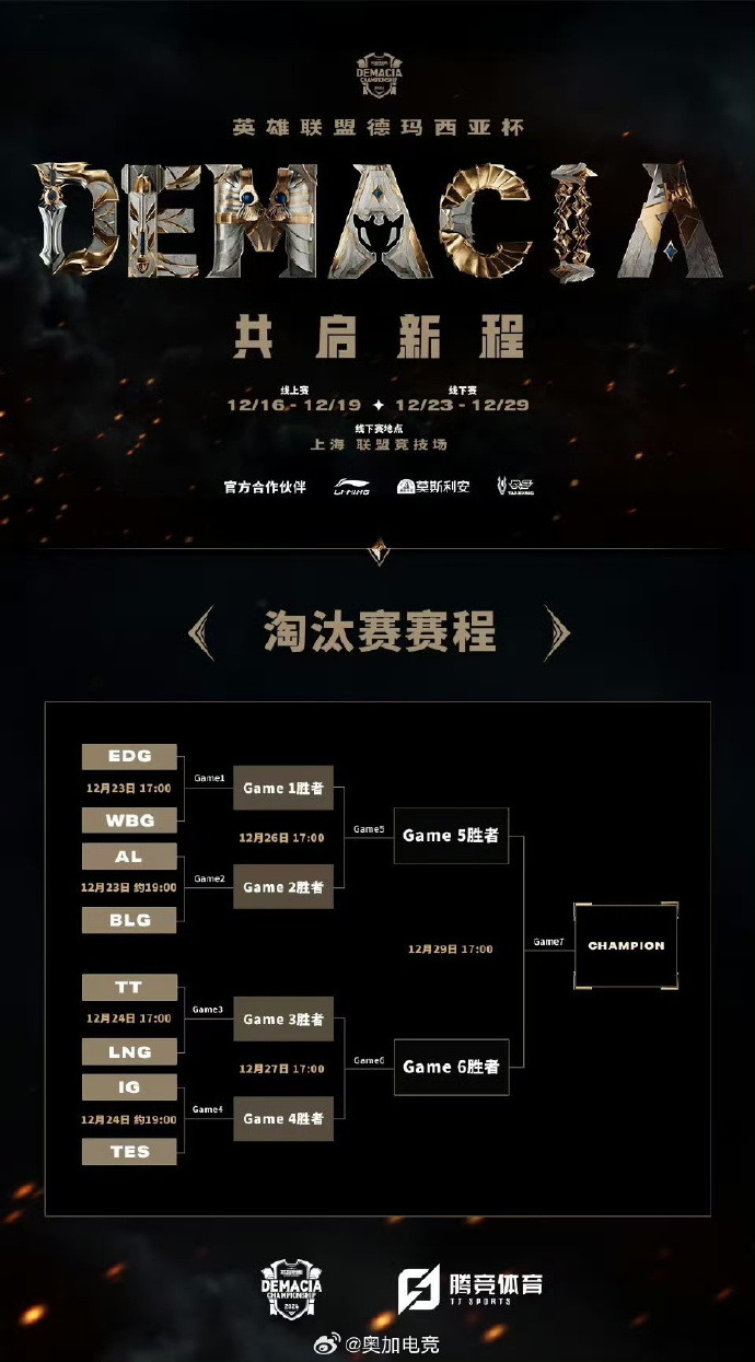 马德里竞技坚守阵地,主场失利不影响小组出线机会 马德里竞技坚守阵地,主场失利不影响小组出线机会