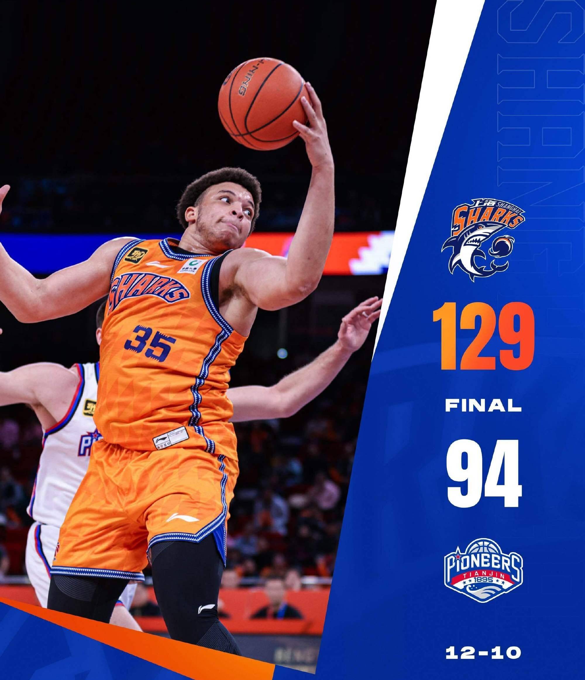 比赛节奏明快,球员体能全开 比赛节奏明快,球员体能全开