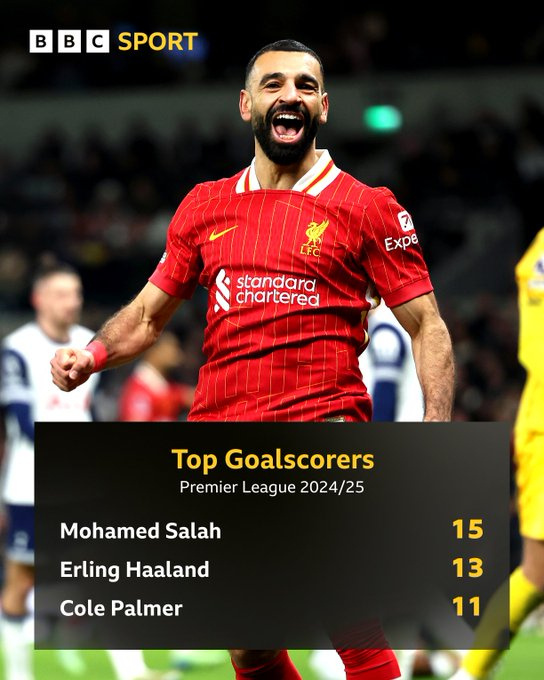 利物浦门将豪言抢冠,自信挑战传统强队 利物浦门将豪言抢冠,自信挑战传统强队