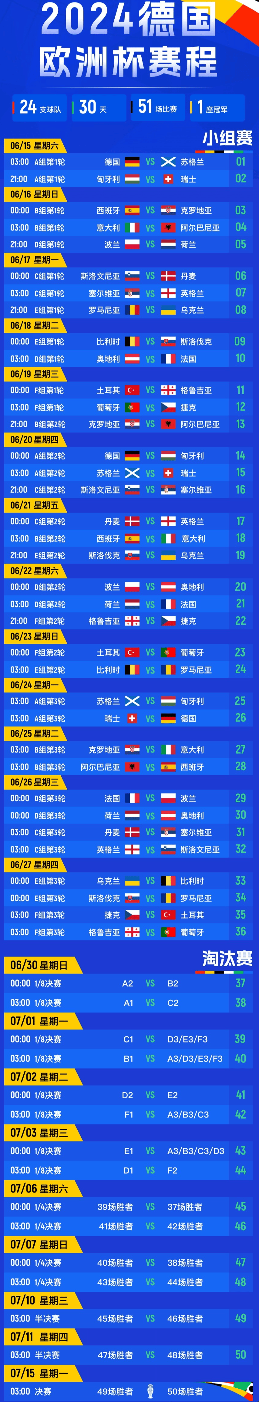 欧洲杯决赛对决即将开启,球迷们的席位是否已经在手? 欧洲杯决赛对决即将开启,球迷们的席位是否已经在手?