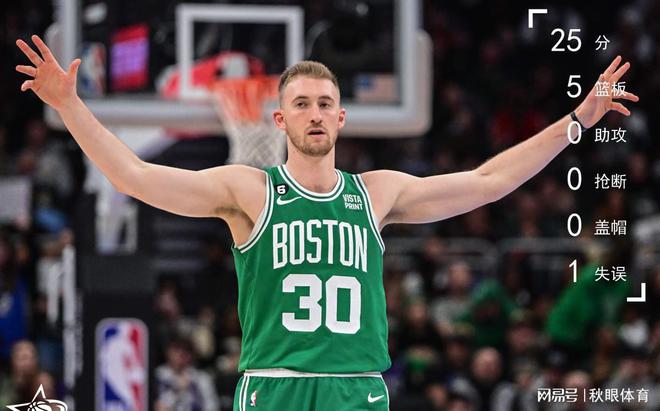 凯尔特人队大胜提高排名提升 凯尔特人队大胜提高排名提升