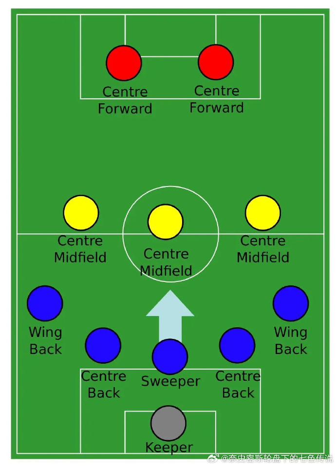 塞尔塔球员持球耐心布局,谨慎传递控制战局 塞尔塔球员持球耐心布局,谨慎传递控制战局
