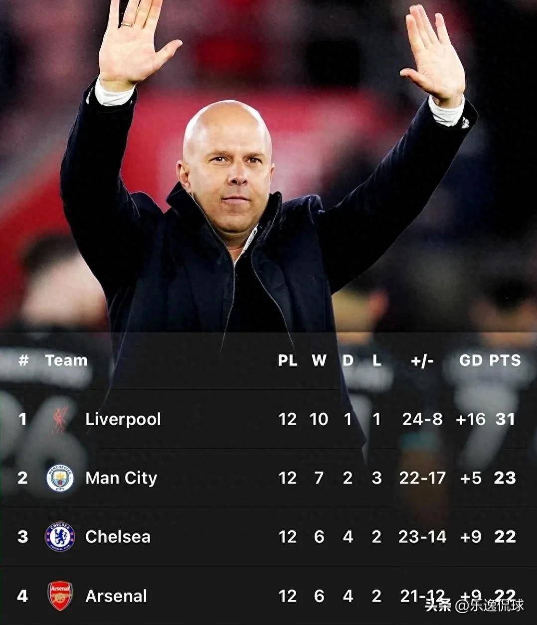 冠军热门皇家社会或面临主帅离职危机 冠军热门皇家社会或面临主帅离职危机