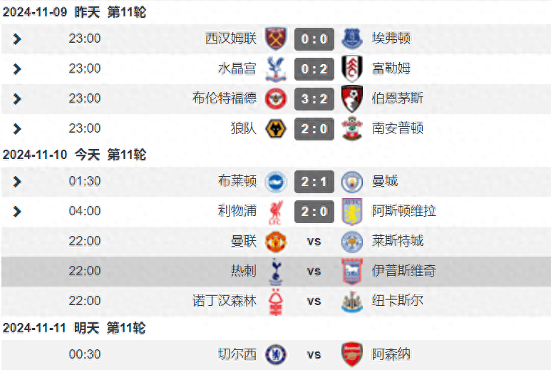 热刺主场大胜埃弗顿，升至联赛前四位置