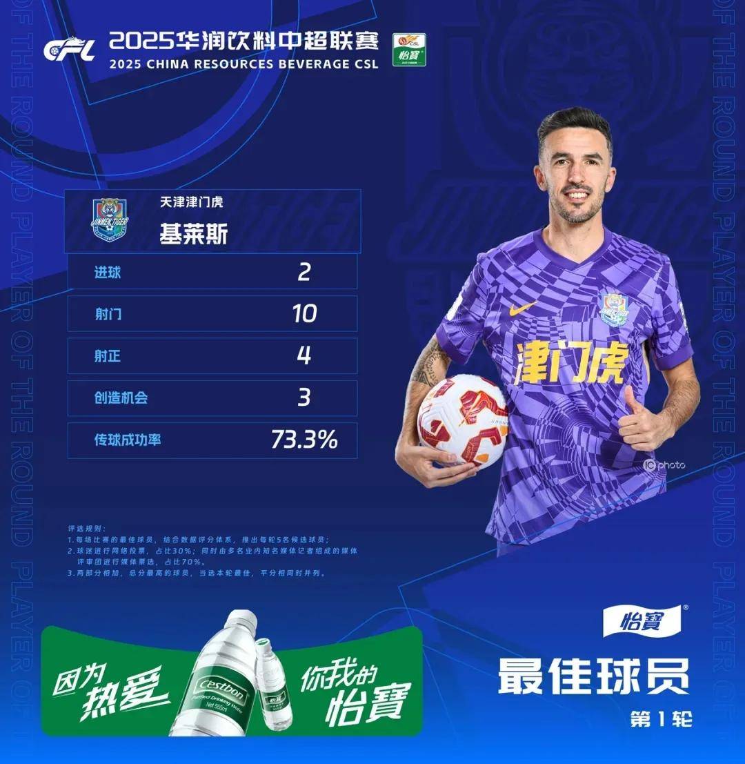 不莱梅球员传球成功率连续赛季高居榜首,成为关注焦点 不莱梅球员传球成功率连续赛季高居榜首,成为关注焦点