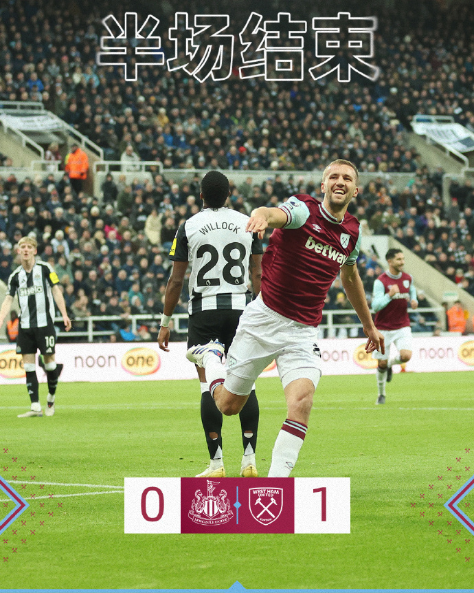 纽卡斯尔联队主场告捷,保持英超前列 纽卡斯尔联队主场告捷,保持英超前列