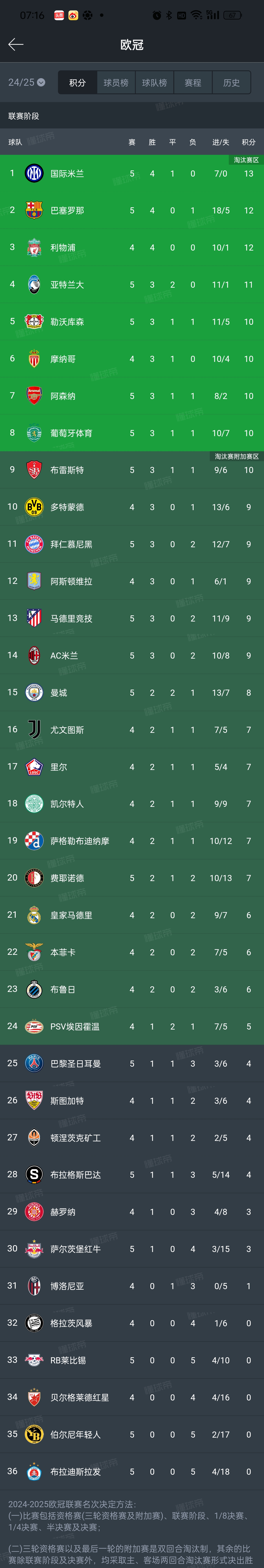 爱沙尼亚队主场逼平立陶宛,欧预赛积分榜上升至第五位 爱沙尼亚队主场逼平立陶宛,欧预赛积分榜上升至第五位