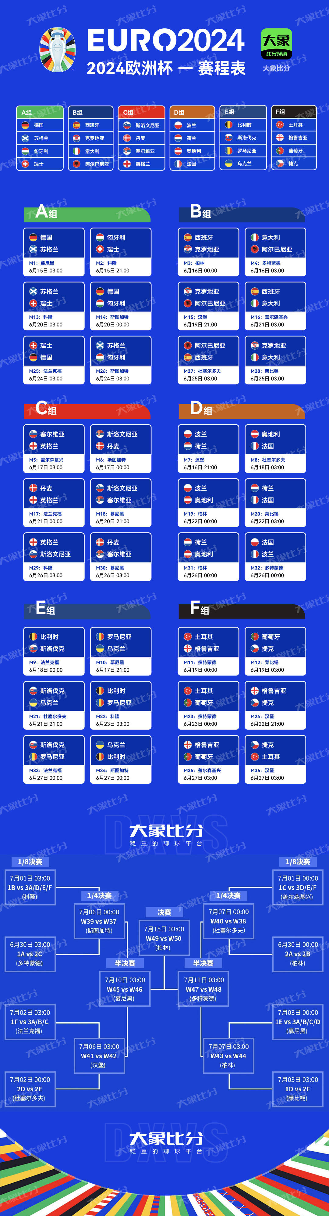 欧洲足联赛季四强名单正式出炉 欧洲足联赛季四强名单正式出炉