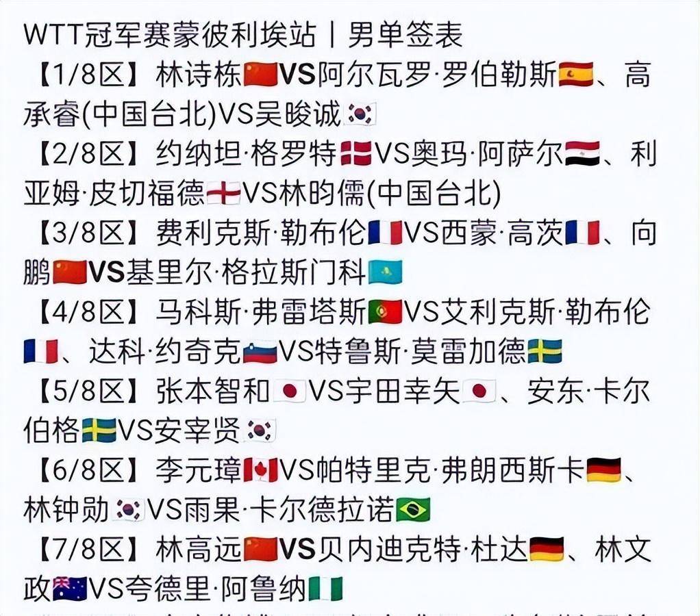 欧洲足联赛季四强名单正式出炉 欧洲足联赛季四强名单正式出炉