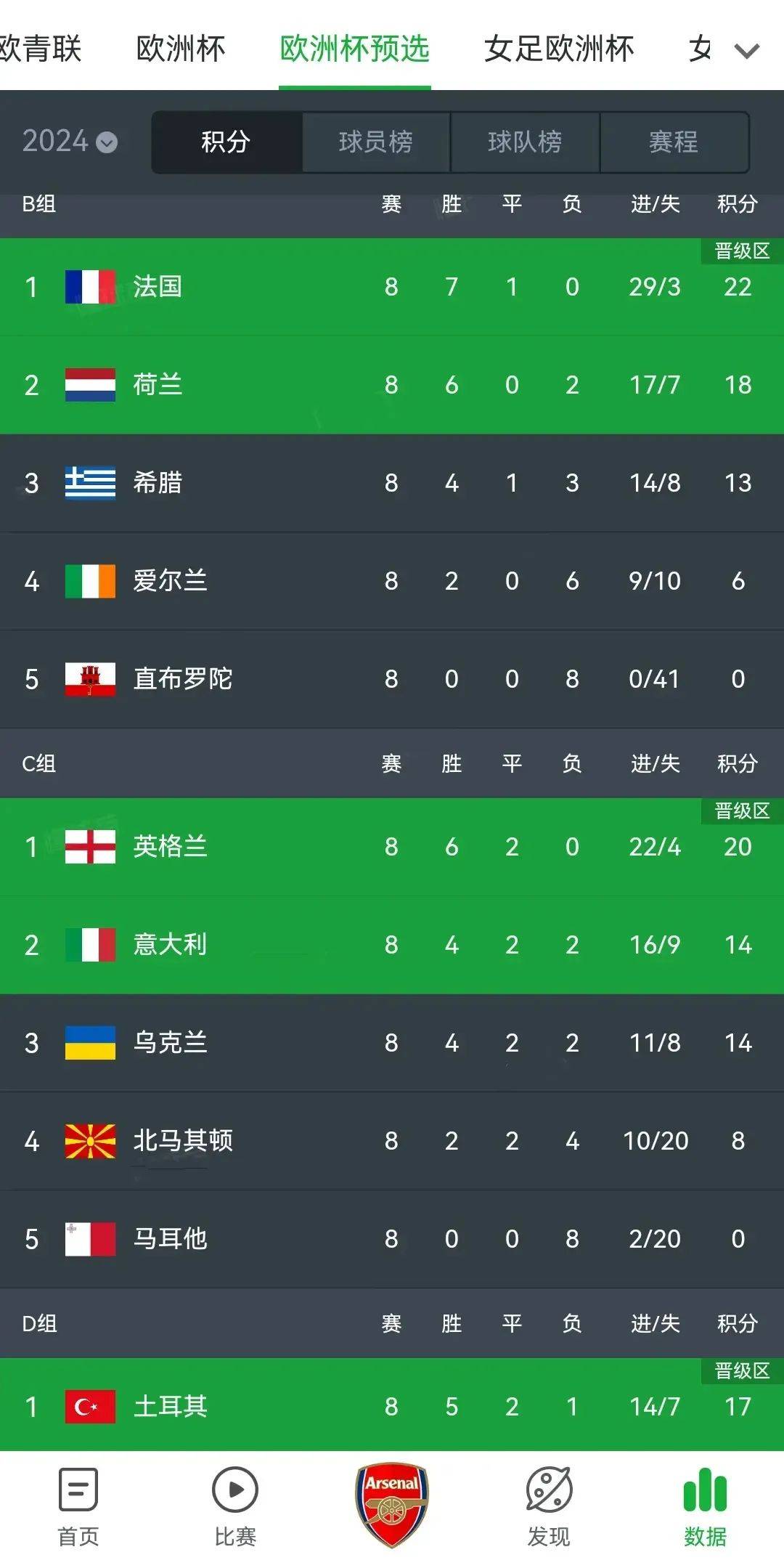 欧洲杯决赛名单揭晓,前程未卜涉事 欧洲杯决赛名单揭晓,前程未卜涉事