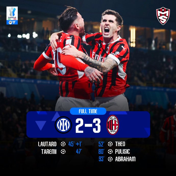 意大利足球比赛结果让人匪夷所思 意大利足球比赛结果让人匪夷所思