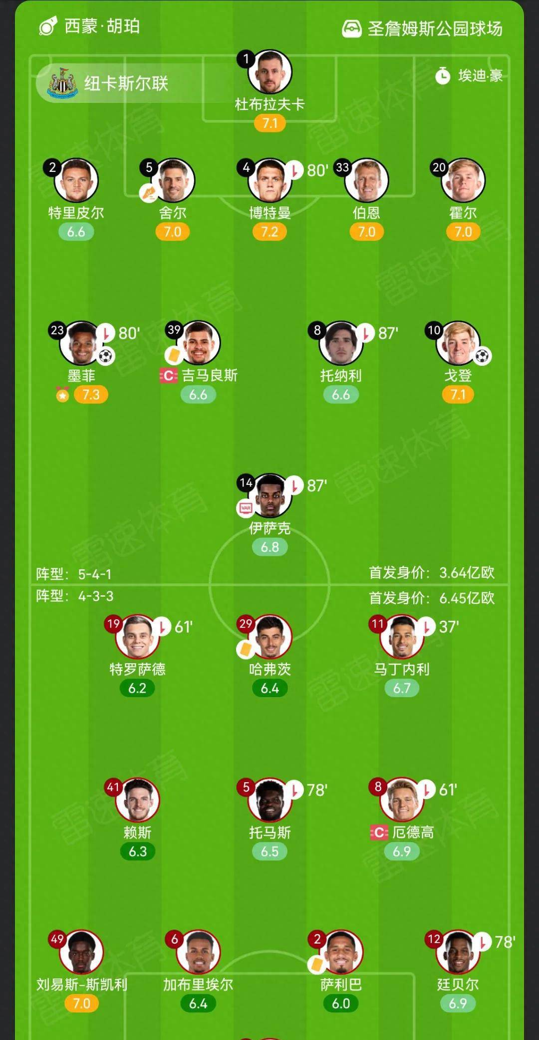 勒沃库森客场战平:德国足坛争夺愈加激烈 勒沃库森客场战平:德国足坛争夺愈加激烈