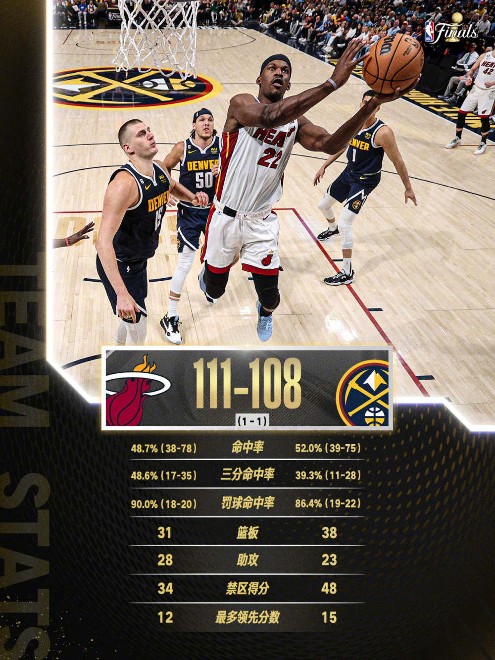 中优面对悍将抗衡，主场取胜实现反超