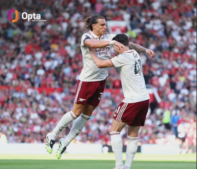 阿森纳大败斯托克城,曼联全面胜出 阿森纳大败斯托克城,曼联全面胜出