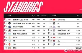 利记官网-足球赛果：泰州远大大胜沈阳东进，闯入积分榜前列